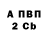 БУТИРАТ GHB Tam Holt